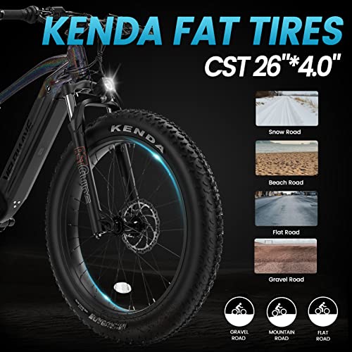 VELOWAVE Electric Bike Adults 750W BAFANG Motor 48V 15Ah LG Cells Battery,26" x 4.0" Fat Tire