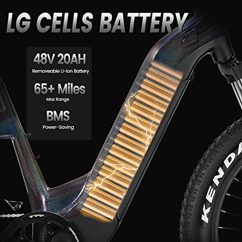 VELOWAVE Electric Bike for Adults 750W Bafang Motor,48V 20AH LG Cells Battery