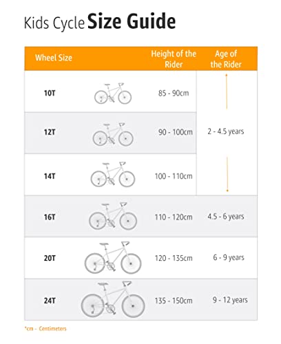 Swagtron Swagcycle EB-6 Bandit Trail Electric Bike with Removable Battery