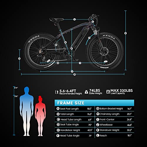 VELOWAVE Electric Bike Adults 750W BAFANG Motor 48V 15Ah LG Cells Battery,26" x 4.0" Fat Tire
