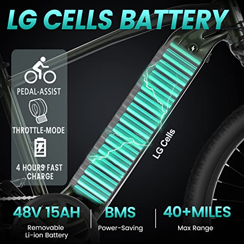 VELOWAVE Electric Mountain Bike for Adults 48V 15Ah Removable LG Cells Battery 25MPH
